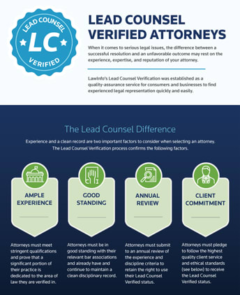 Lead Counsel Infographic Thumbnail